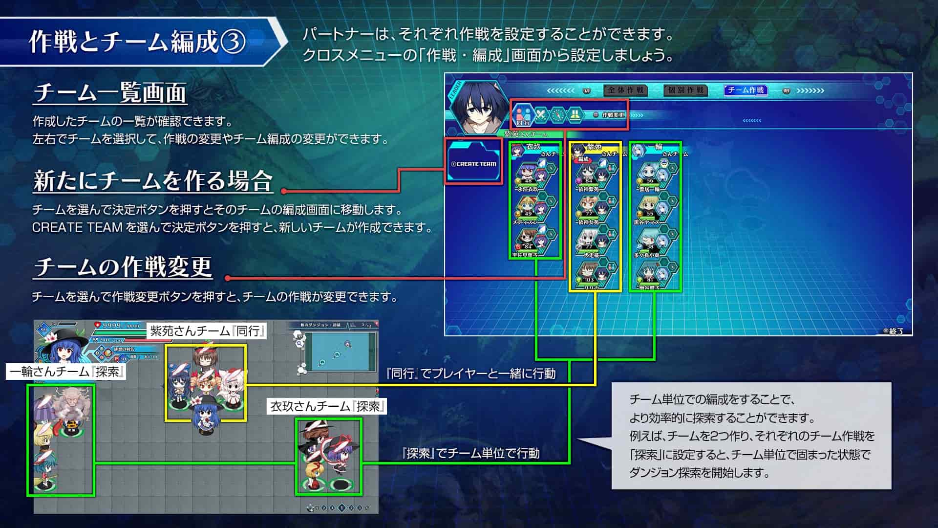 作戦とチーム編成③